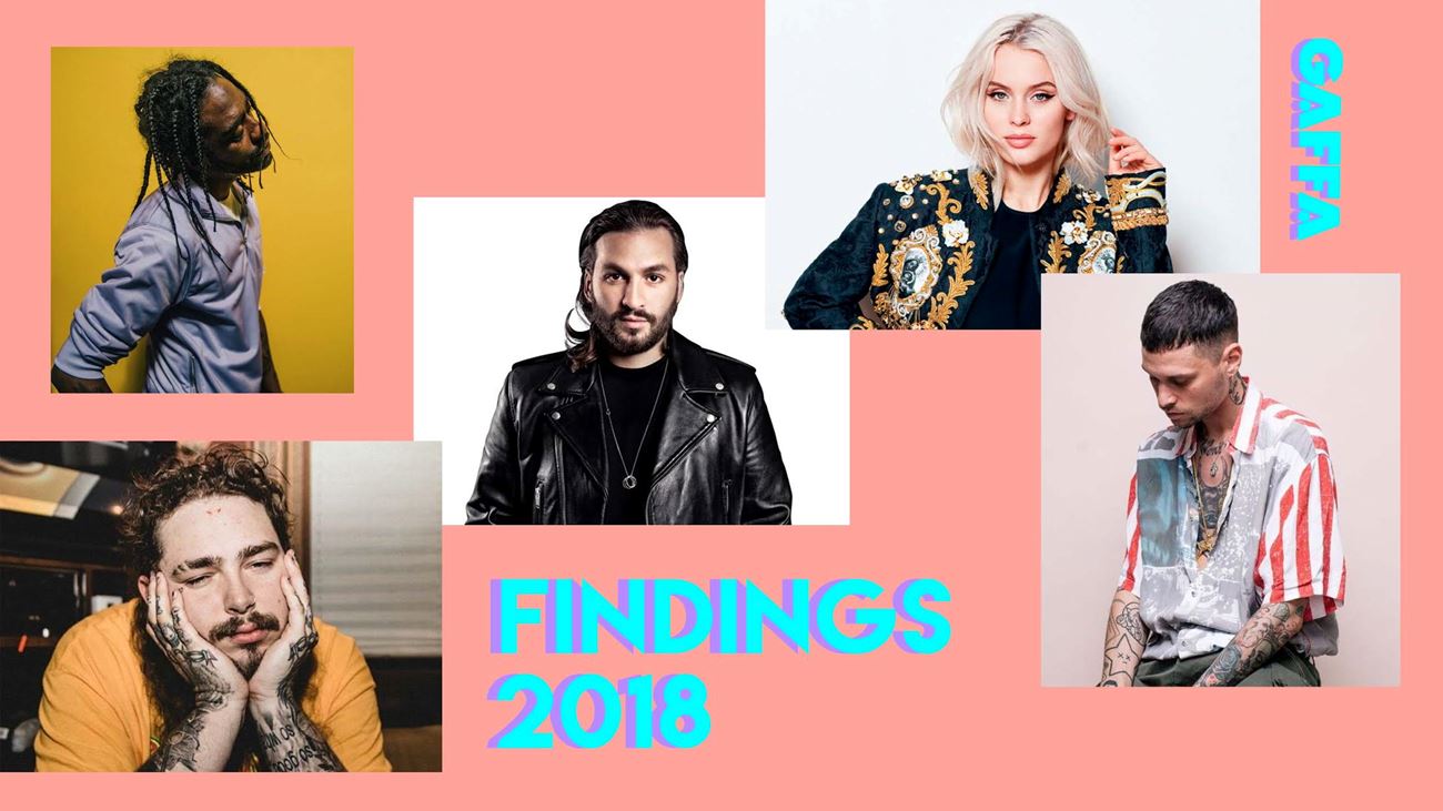 SPILLELISTE: Findings Festival 2018
